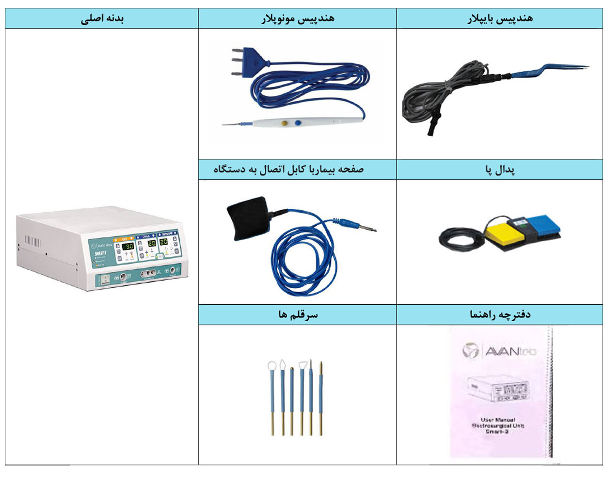 بهترین-دستگاه-الکتروسرجری